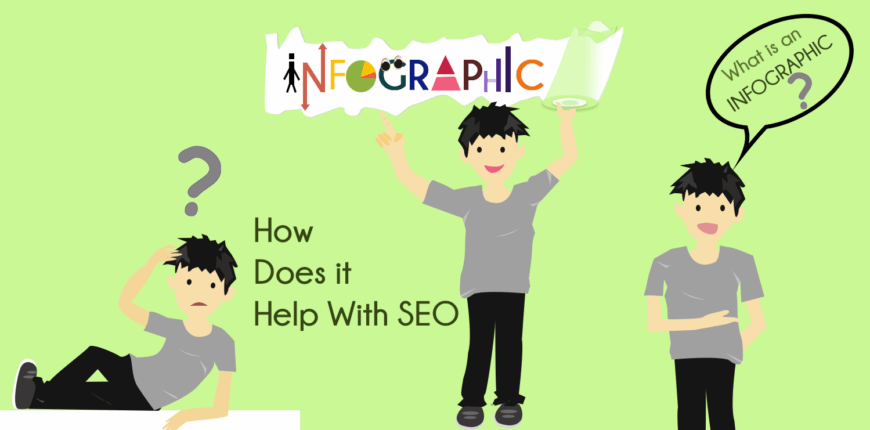 What is an Infographic and How Does it Help With SEO?