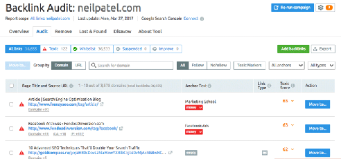 Backlink Audit
