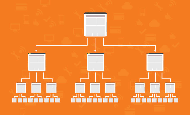 internal linking