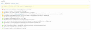 Yoast SEO - Page Analysis