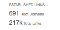 Backlink Audit