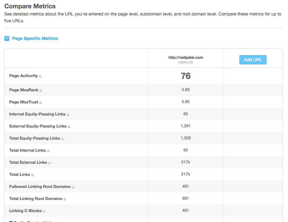 Backlink Audit