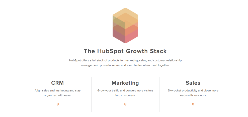 Headers SEO
