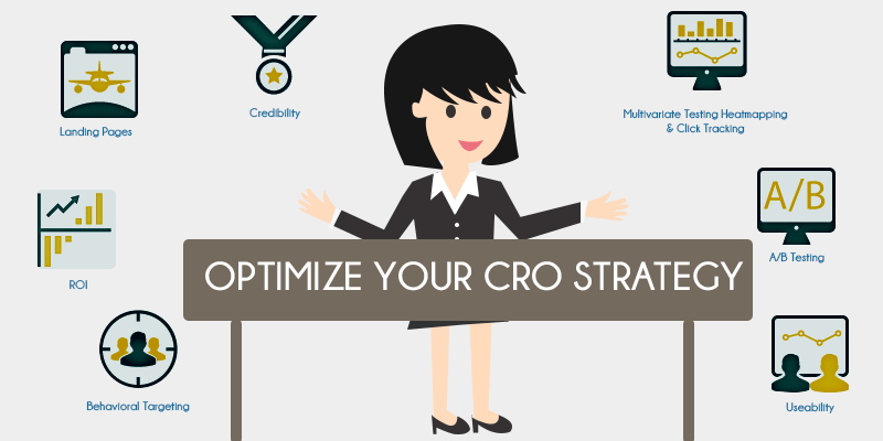 CRO strategy