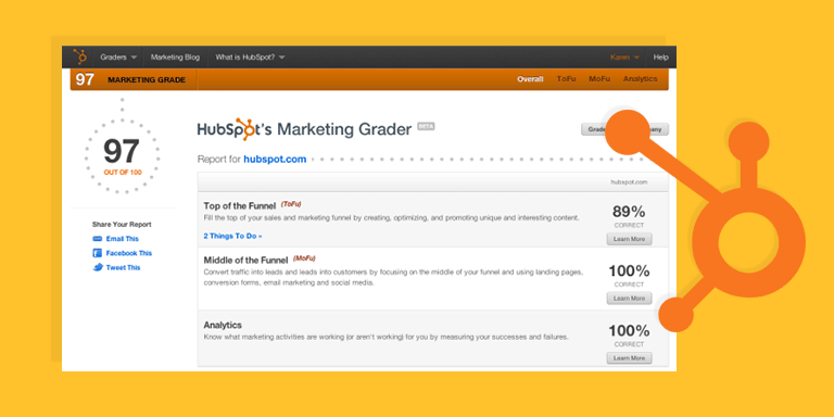 Hubspot