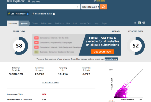 Backlink Audit