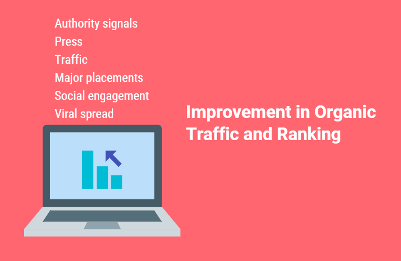 organic traffic