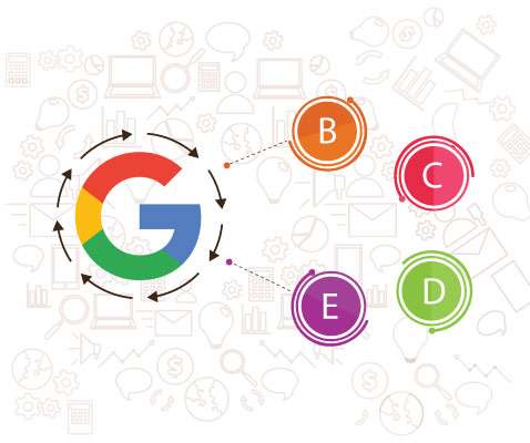 Internal Link Building