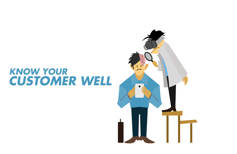 Know Your Customer Well