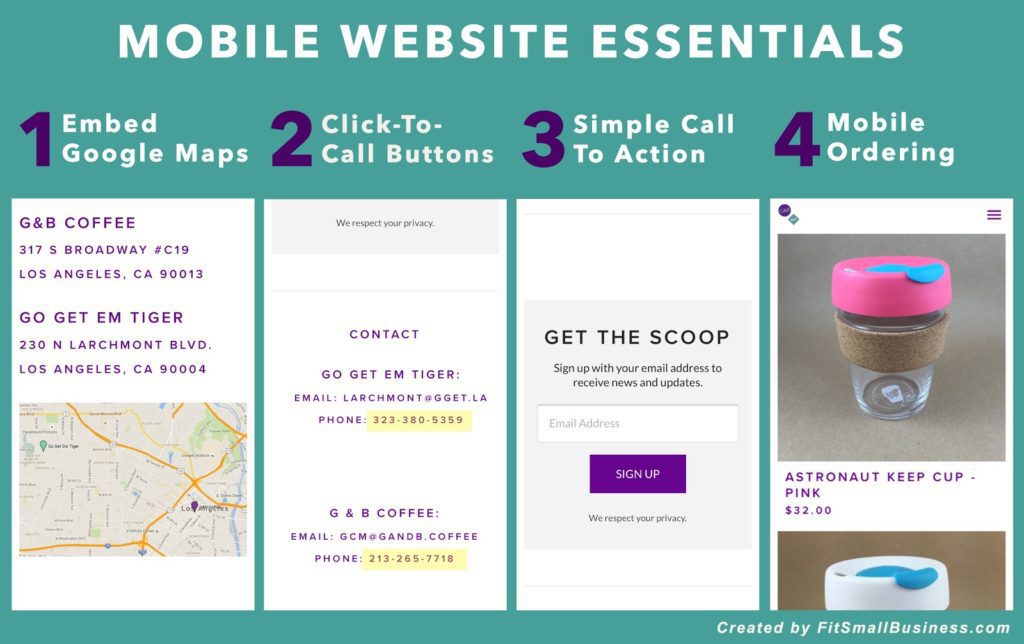 Mobile Websites