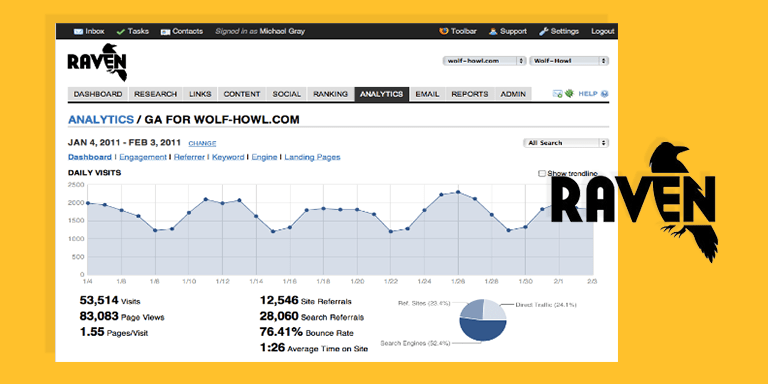 SEO Site Checkup Tools