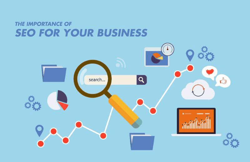 seo for business