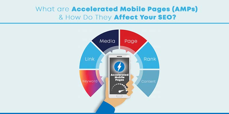 What are Accelerated Mobile Pages