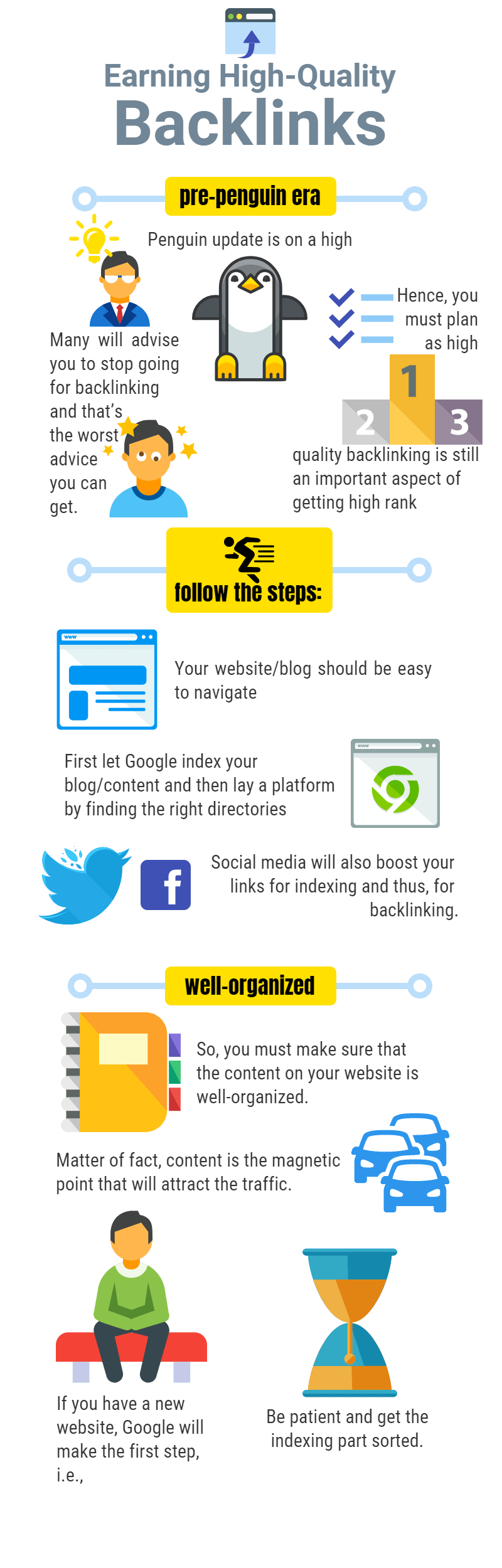 Some Popular Ways To Get Backlinks