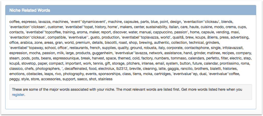 lsi keywords