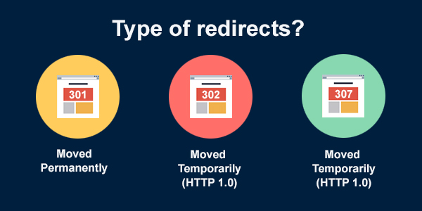 URL Redirect