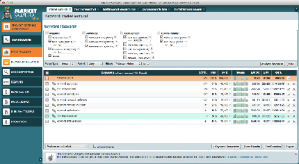 Keyword Research Tools