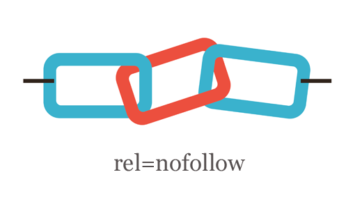 No Follow Links