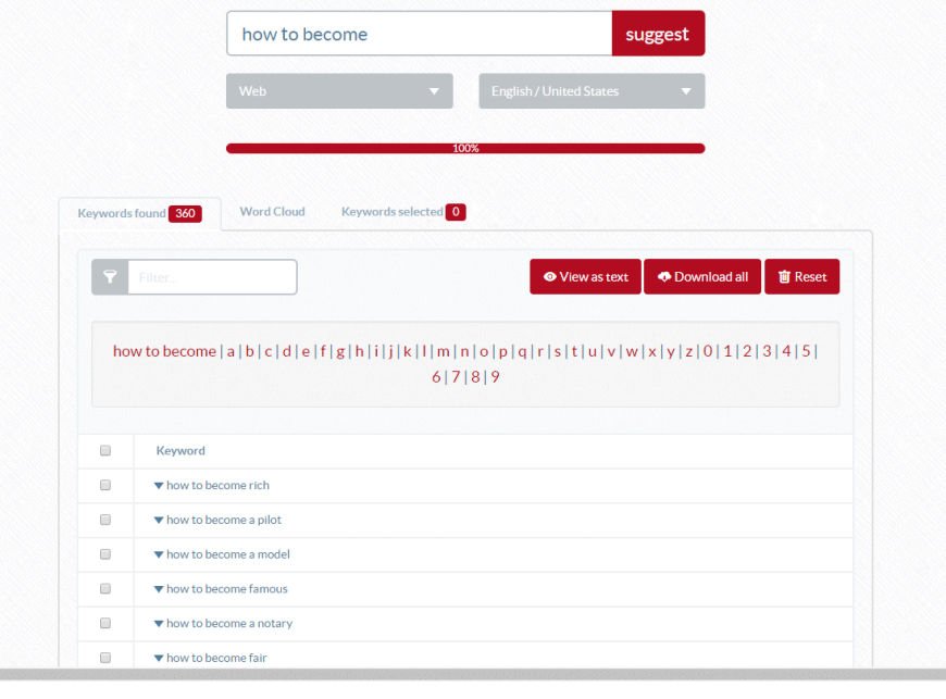 Keyword Research Tools