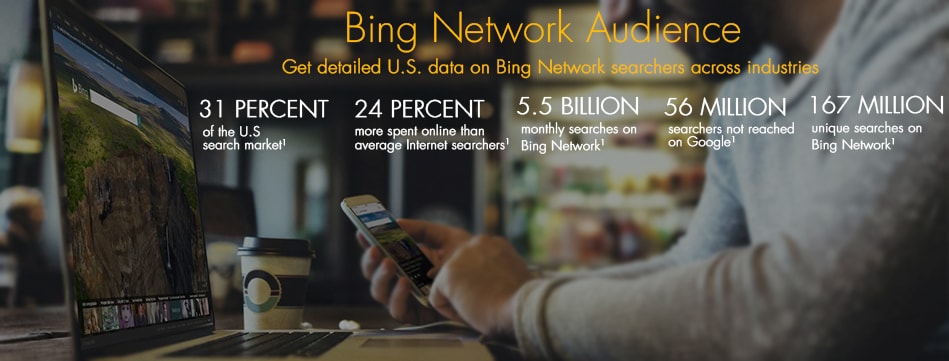 Bing Ads