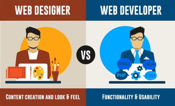 What Is A Web Developer What Are The Qualities To Look For