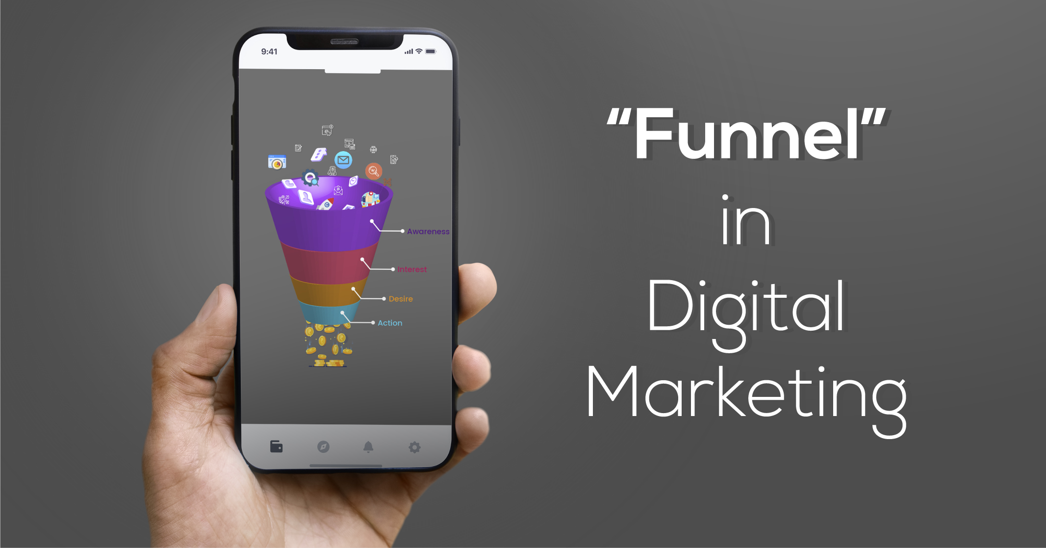 Digital Marketing-Funnels