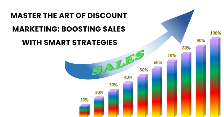 Coupon Marketing (Using Strategy to Boost Sales)