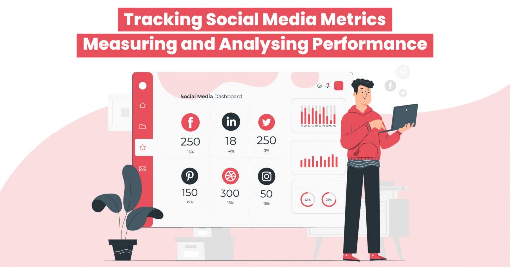 Tracking Social Media Metrics: Measuring And Analysing Performance ...