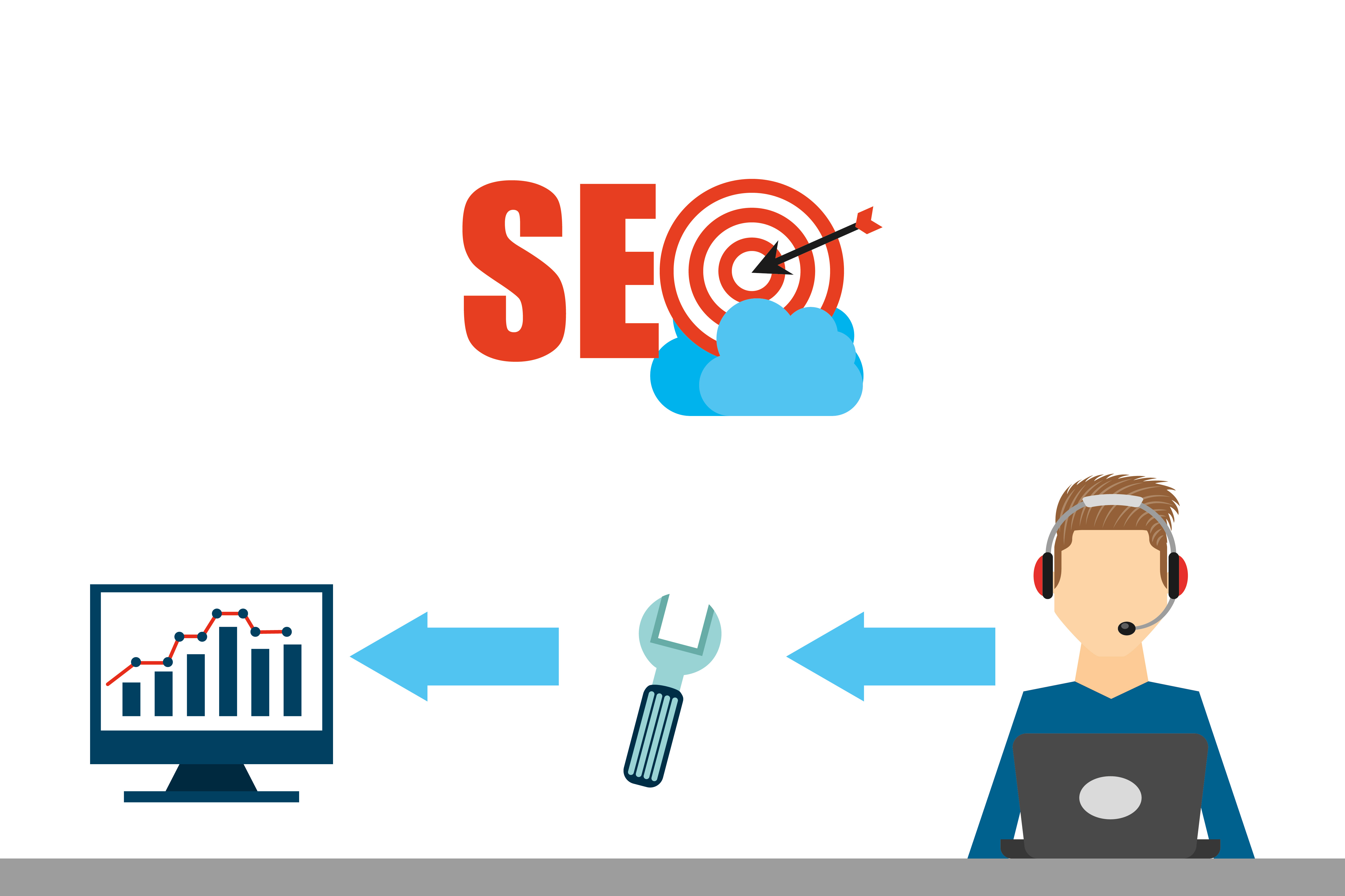 SEO Pricing in Perth