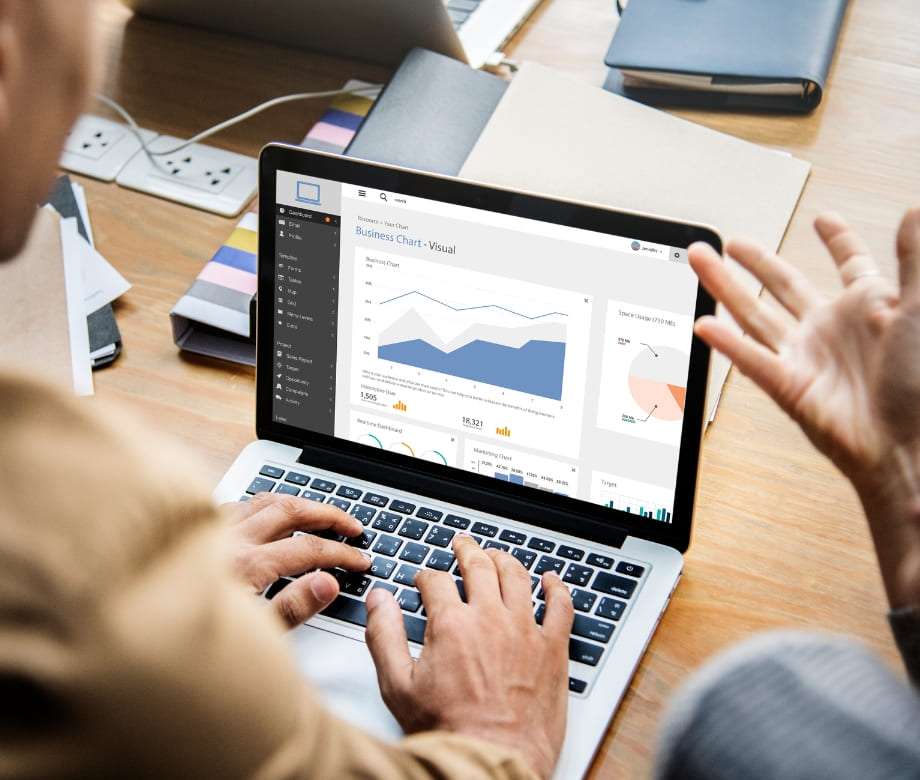 Conversion Rate Optimisation (CRO)