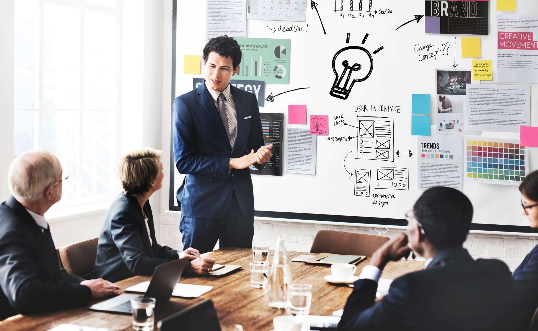 Discovery & Strategy Workshop