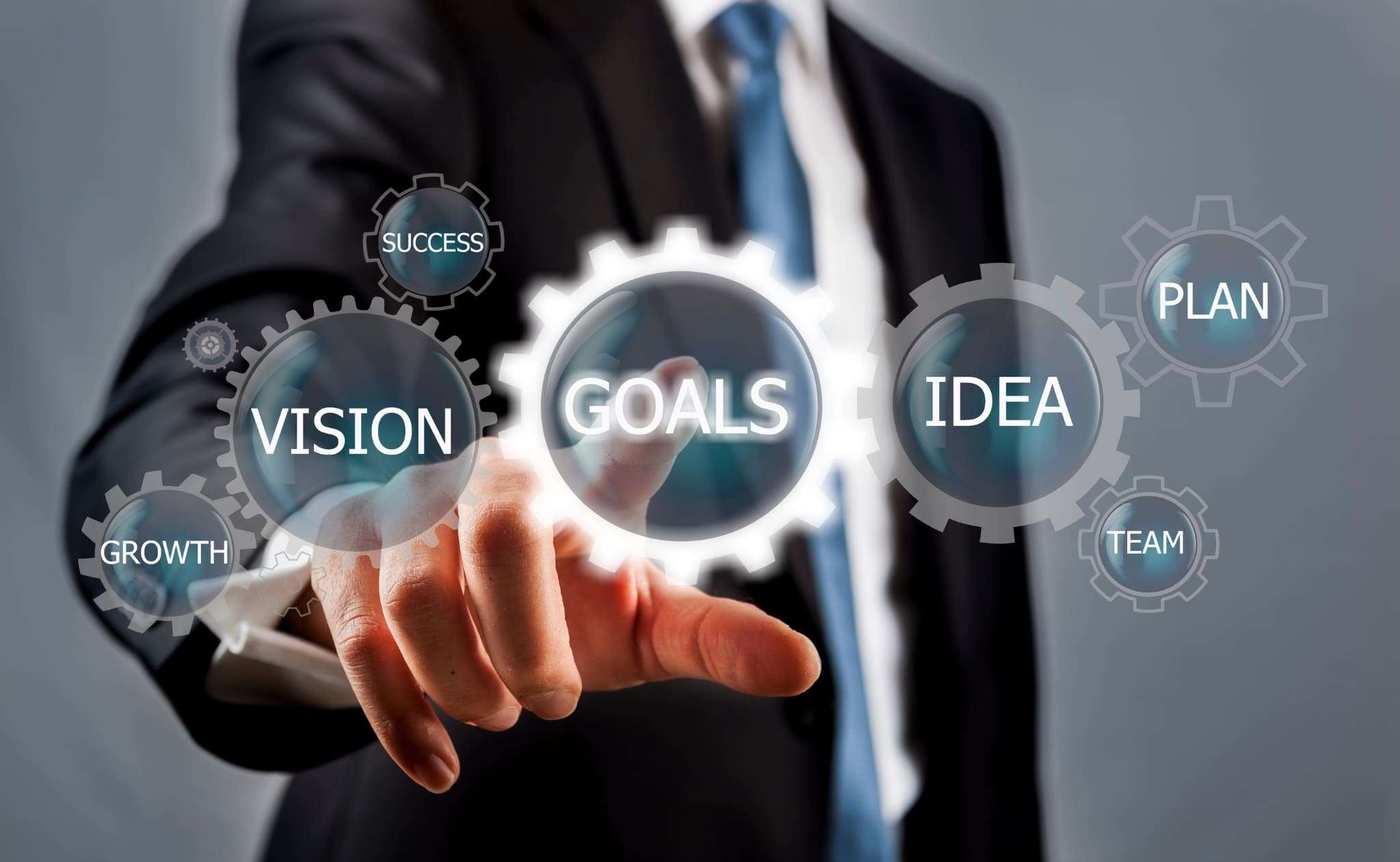 Discovery & Goal Setting